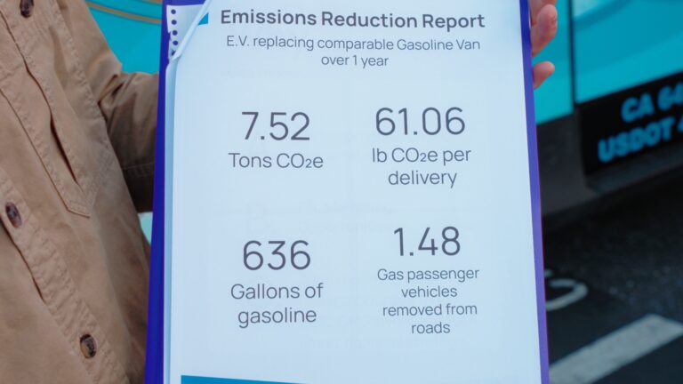emissionReduction